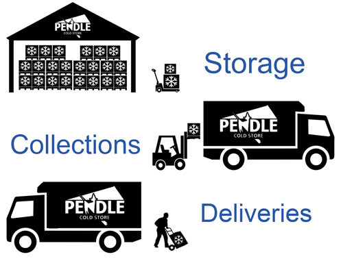 Pendle Cold Store: Storage and distribution